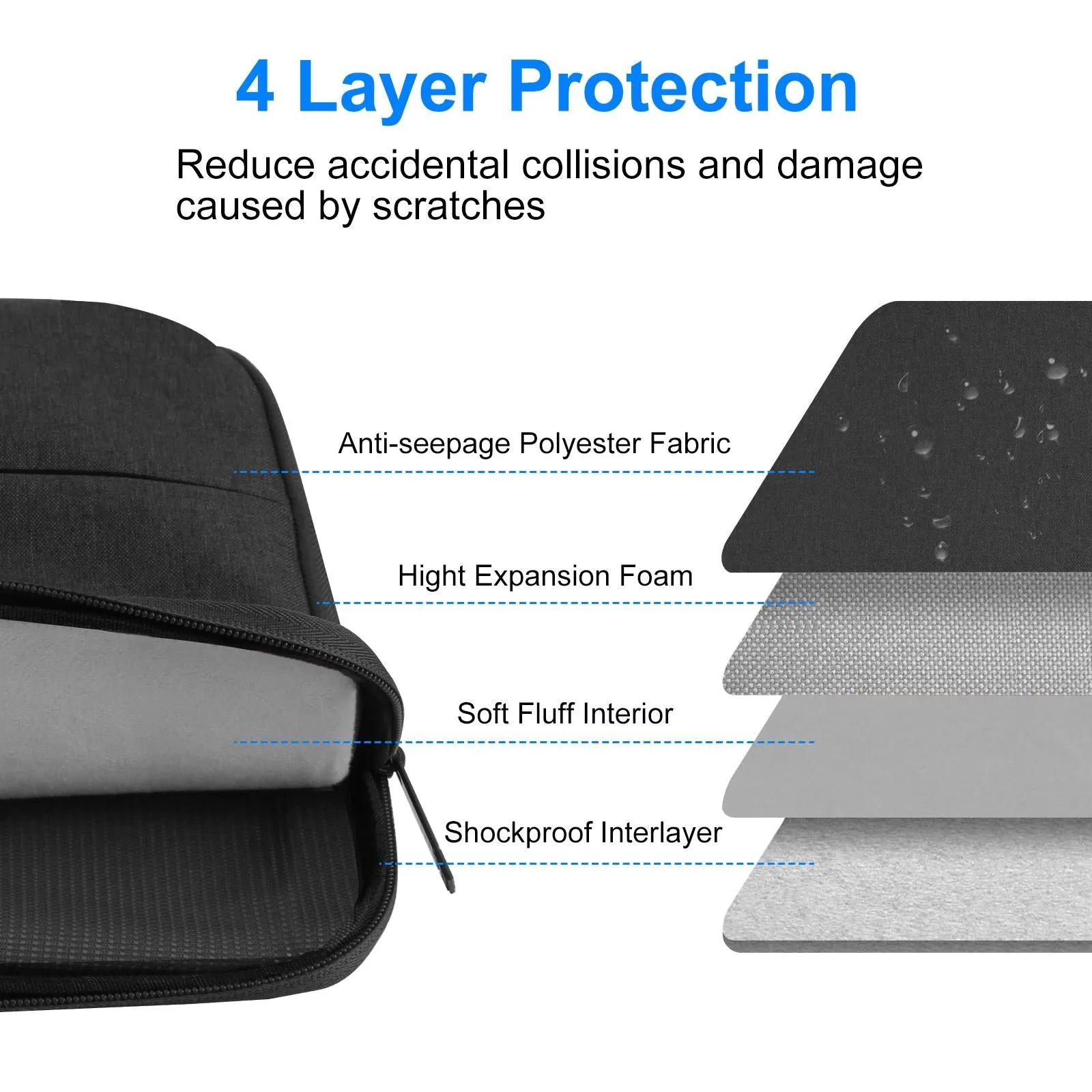 14-15 Inch Laptop Sleeve Briefcase for Macbook Samsung Thinkpad Sony Dell Alienware Chuwi Asus Hp