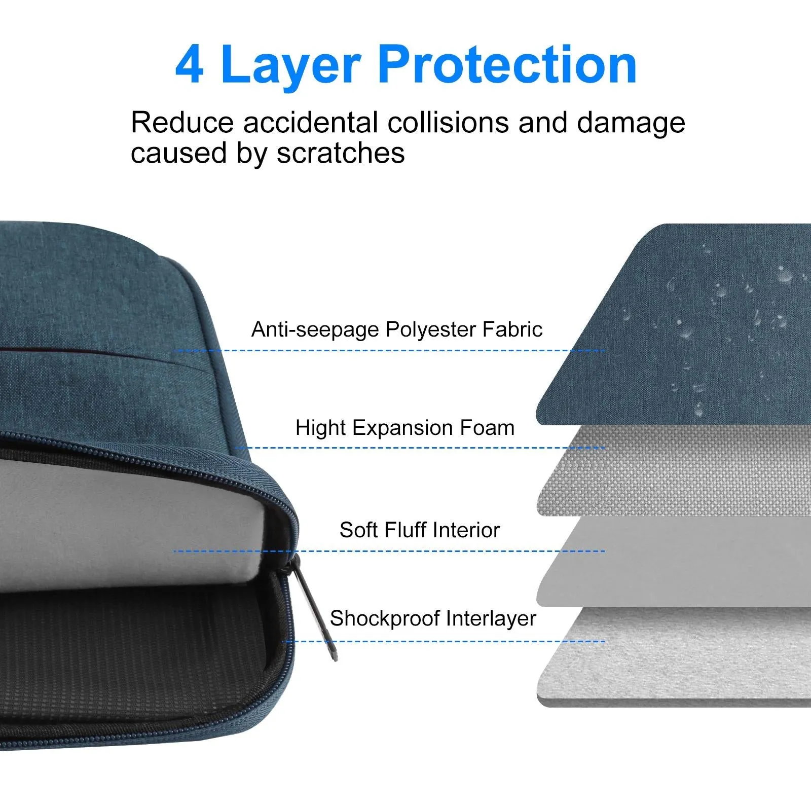 14-15 Inch Laptop Sleeve Briefcase for Macbook Samsung Thinkpad Sony Dell Alienware Chuwi Asus Hp