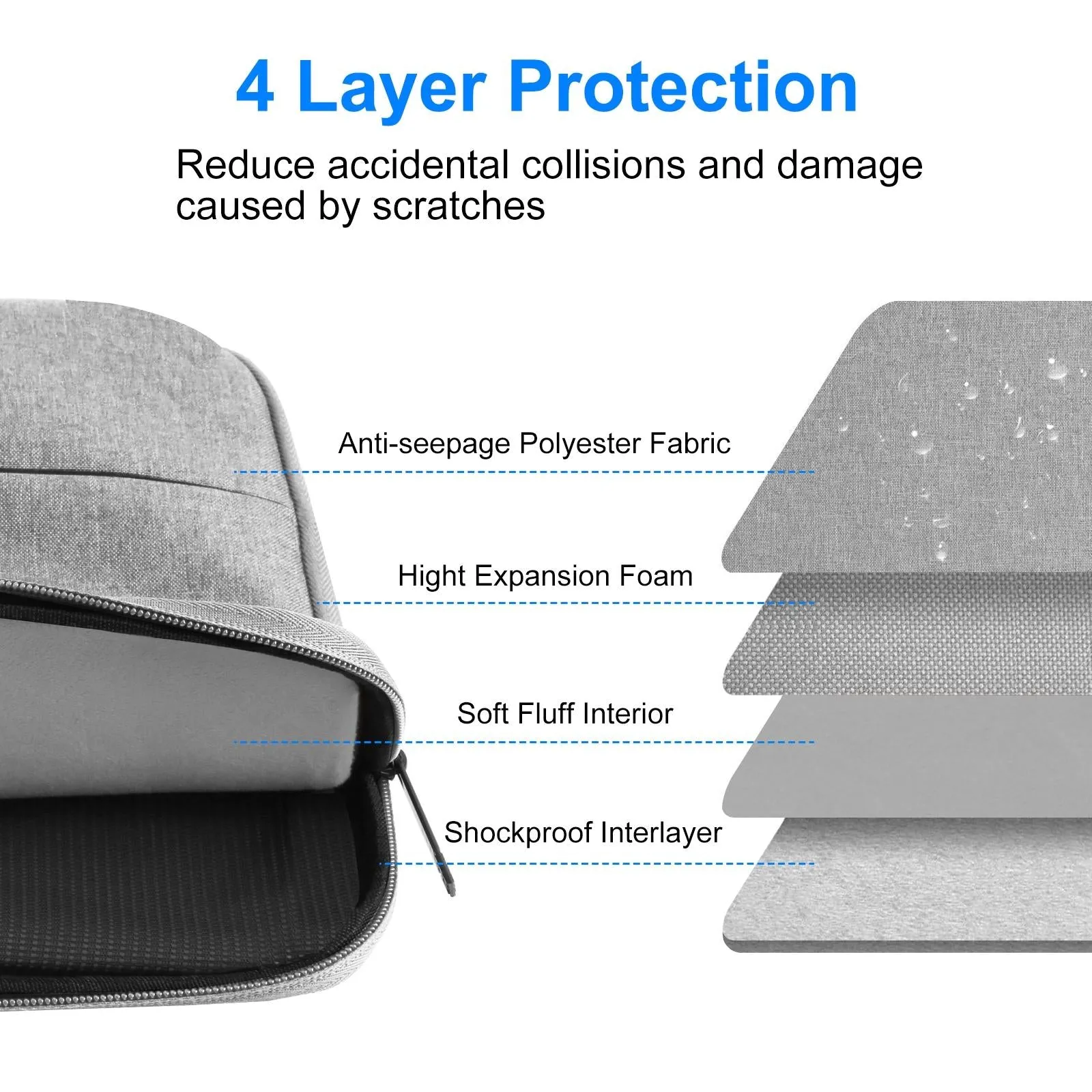 14-15 Inch Laptop Sleeve Briefcase for Macbook Samsung Thinkpad Sony Dell Alienware Chuwi Asus Hp