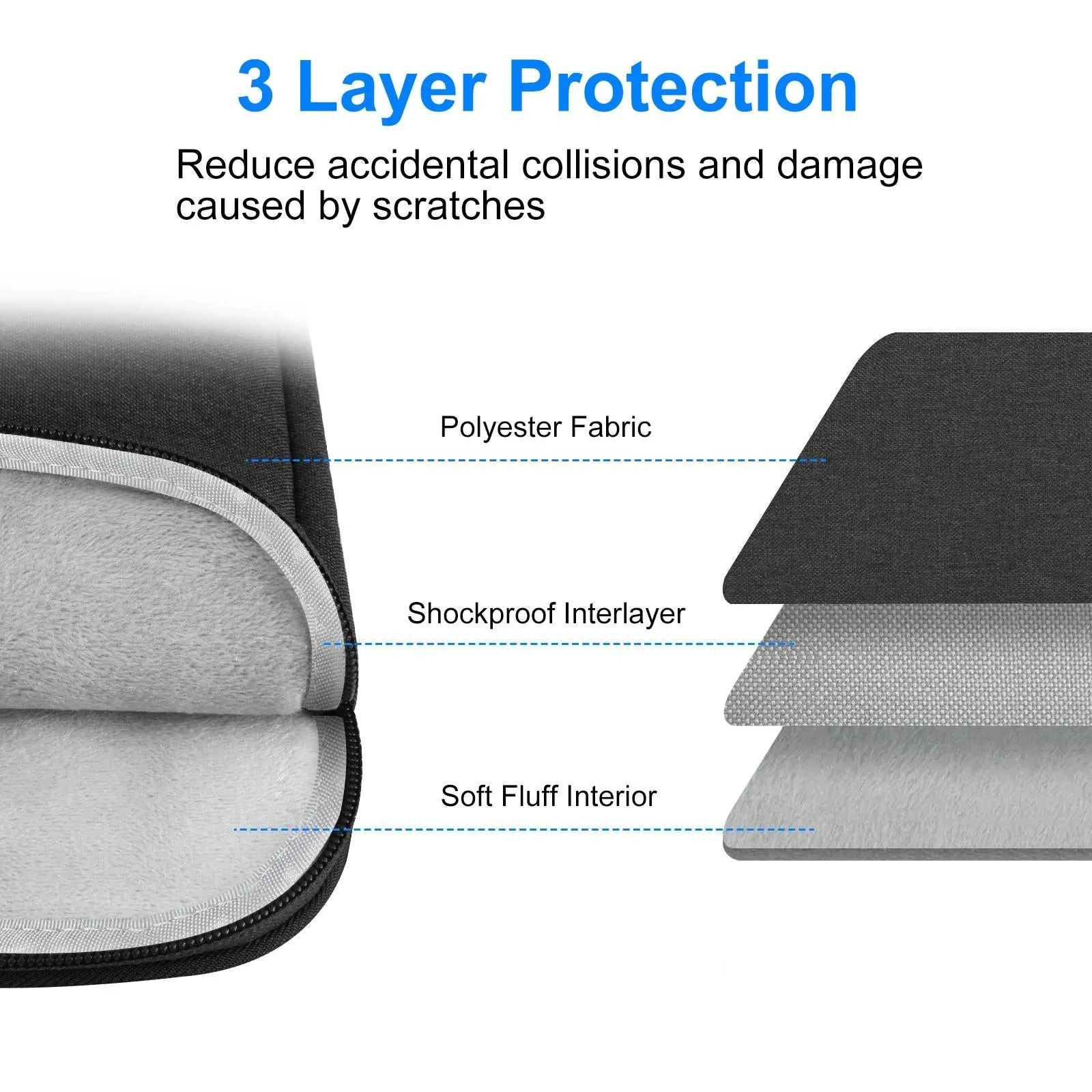 15-16.7 Inch Laptop Sleeve Briefcase With Zipper And Handle