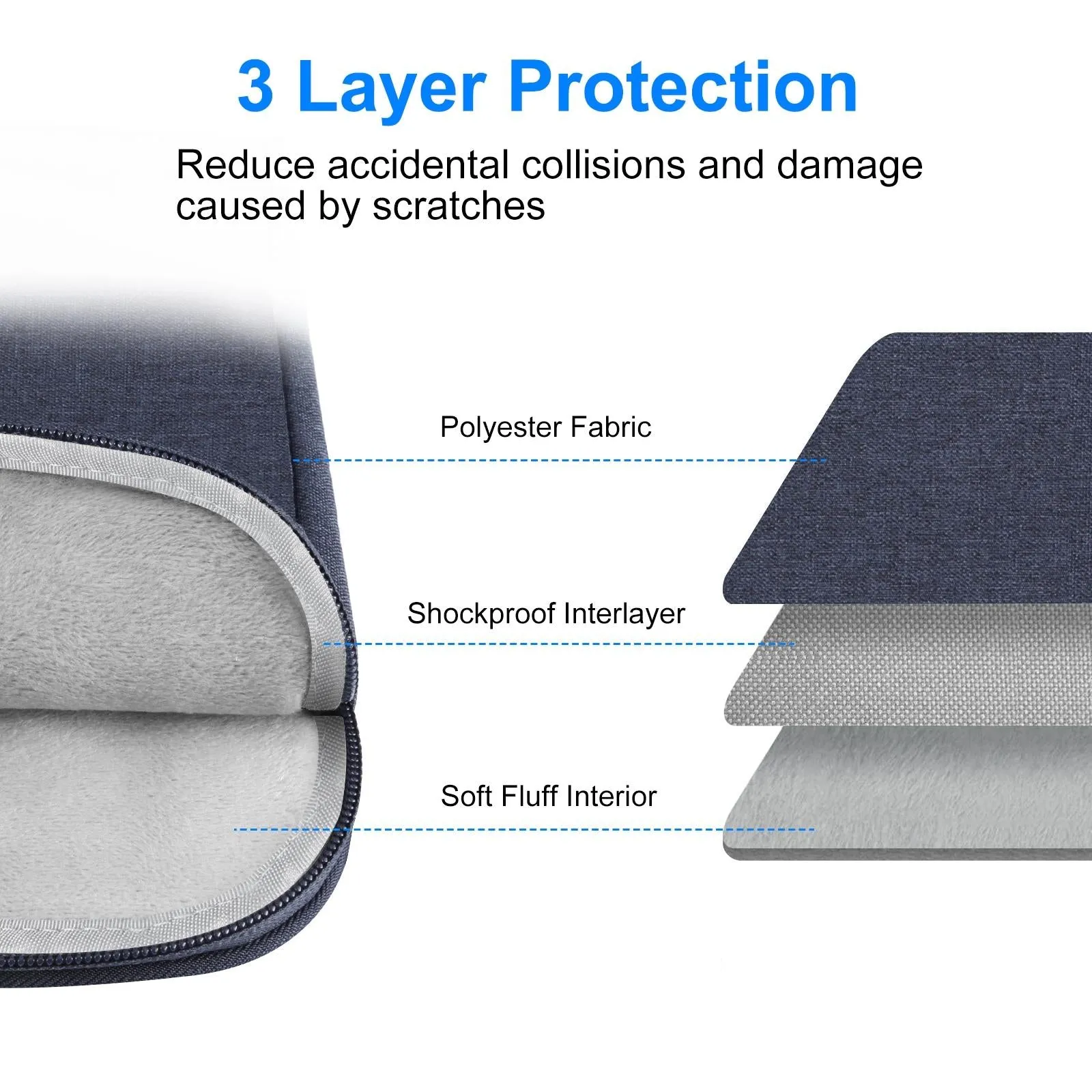 15-16.7 Inch Laptop Sleeve Briefcase With Zipper And Handle